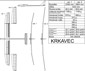 Krkavec - parametre modelu